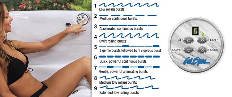 ATS Control for hot tubs in Gladstone